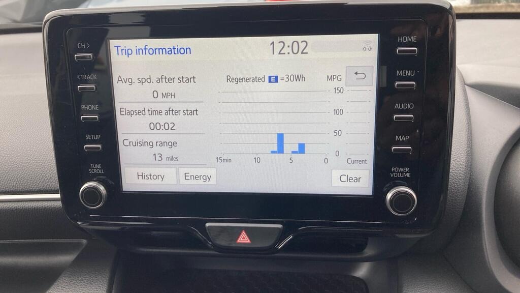 
								2022 Toyota Yaris 1.5 VVT-h Design E-CVT full									